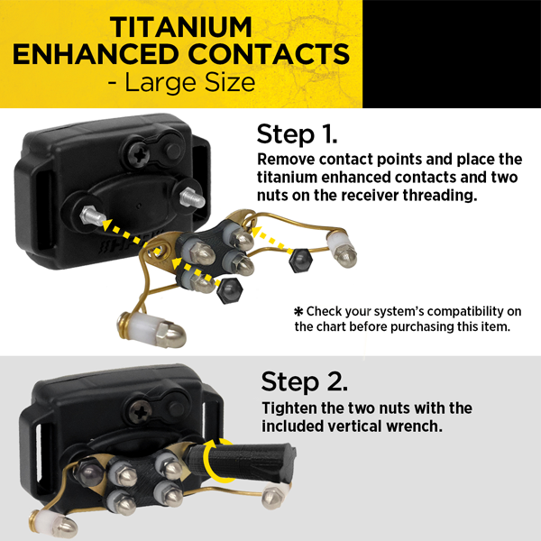 Titanium Comfort How To